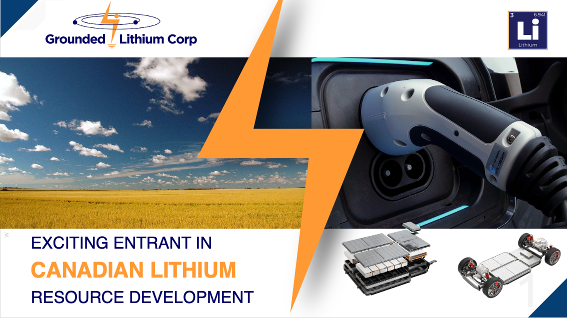 Grounded Lithium Presentation